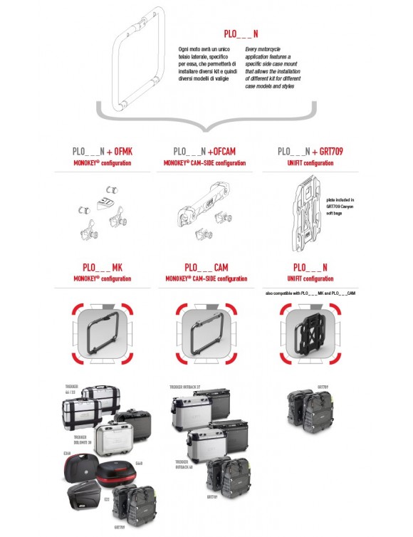 Kit GIVI OFCAM fixation valises MONOKEY "CAM-SIDE" sur One-Fit Neutral Plo__N - 3 Kit GIVI OFCAM fixation valises MONOKEY "CAM-SIDE" sur One-Fit Neutral Plo__N - 3