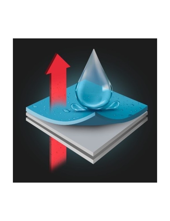 Tapa impermeable Termoscud Tucano R201-X SYM Cruisym 125-300 - 2 Tapa impermeable Termoscud Tucano R201-X SYM Cruisym 125-300 - 2