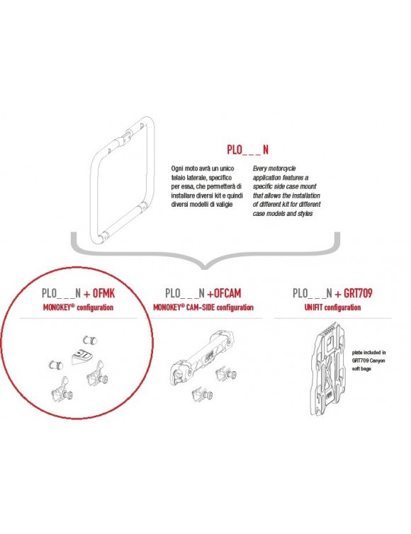 Kit GIVI ofmk per fissare valigie Monokey su telaietti "one-fit neutri plo___n" - 3