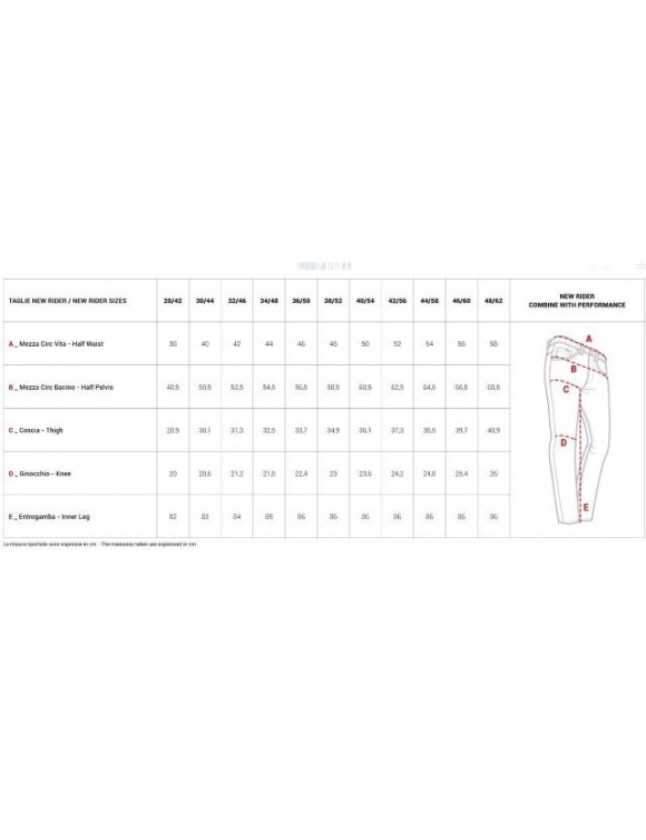 Promojeans Caferacer Jean moto homme avec protections Twaron® Gris CAFG17 - 4 Promojeans Caferacer Jean moto homme avec protections Twaron® Gris CAFG17 - 4