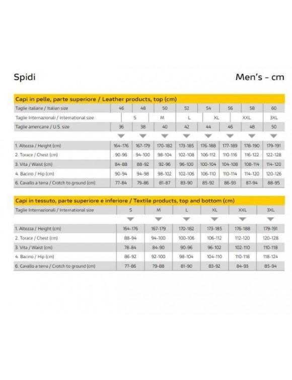 Veste Moto Homme Été en Tissu Ducati Tex Flow C4+ Noir - 3 Veste Moto Homme Été en Tissu Ducati Tex Flow C4+ Noir - 3