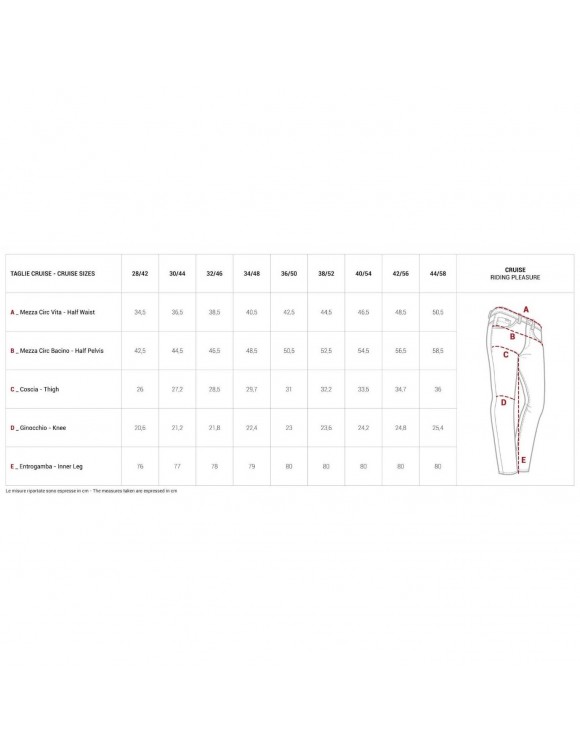 Jeans Moto Été Homme Promojeans Bleu Croisière CRUB23 - 5