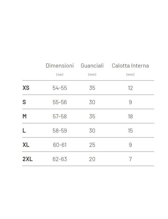 Casco Moto Modulare HJC I91 Bina MC21 Lucido 154421 - 4