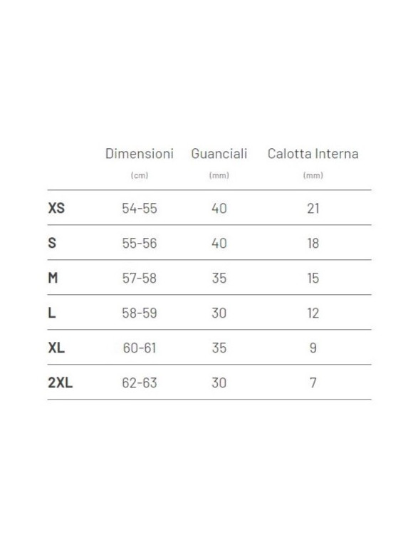 Casco de moto integral HJC F71 semiplano negro mate 158670 - 3 Casco de moto integral HJC F71 semiplano negro mate 158670 - 3