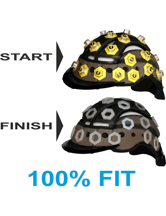 Set di Aggiustamento Taglia Casco Runlimit Fit Kit 980115 - 4