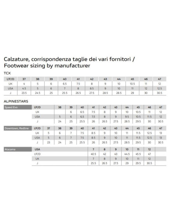 Scarpe Sneakers da Uomo Ducati GP Team Replica '24 9877115 - 3 Scarpe Sneakers da Uomo Ducati GP Team Replica '24 9877115 - 3