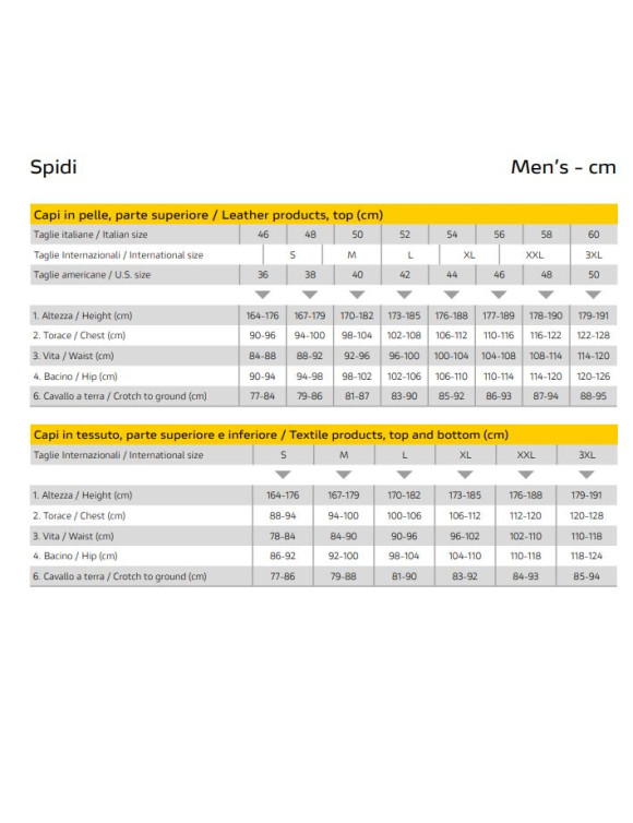 Original Ducati Logo C1 Schwarze Damen-Motorradjacke 9810905 - 3 Original Ducati Logo C1 Schwarze Damen-Motorradjacke 9810905 - 3