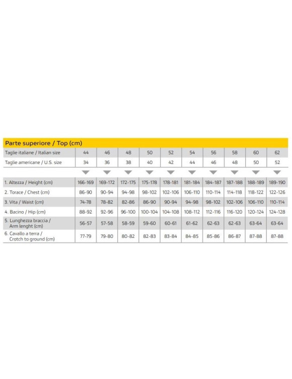 Giacca Moto da Uomo Originale Ducati Explorer Black/Red 98108818 - 6 Giacca Moto da Uomo Originale Ducati Explorer Black/Red 98108818 - 6