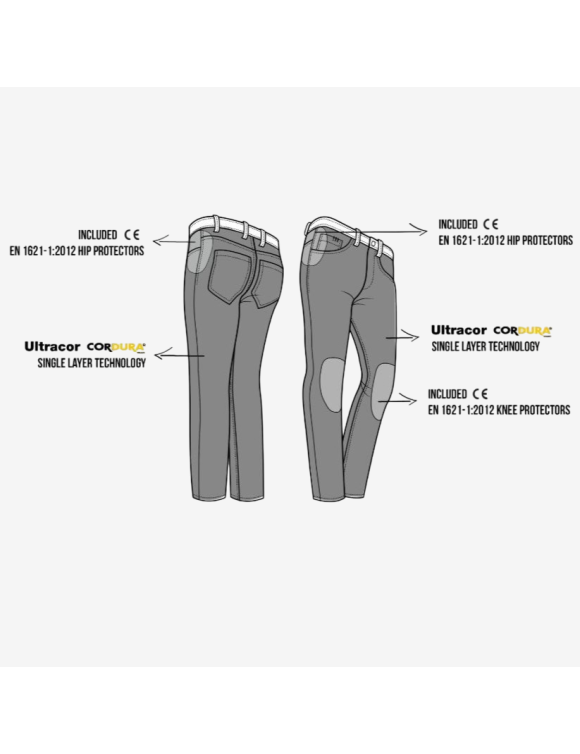 Jeans Moto da Donna Estivi PromoJeans Electra Black ELEN24 - 3