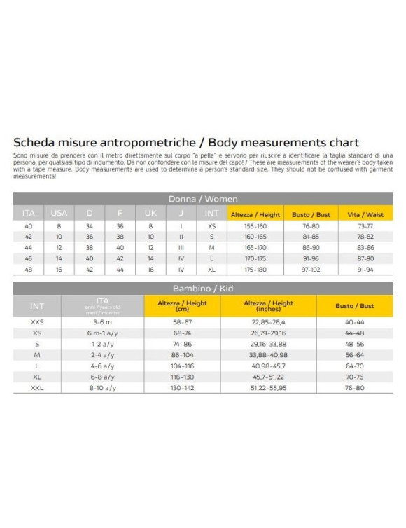 Bikini Femme Original Ducati DC AOP Rouge 98771283 - 2 Bikini Femme Original Ducati DC AOP Rouge 98771283 - 2