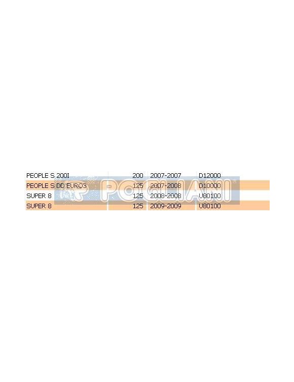 Filtro aria aspirazione originale kimco Agility 200i plus People one s 00162377 - 5