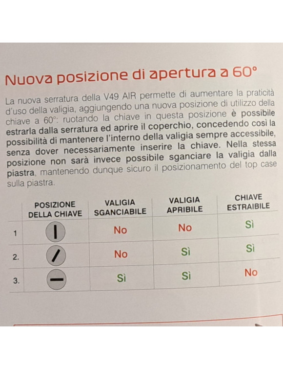 Bauletto Monokey da 49 litri, Givi V49N Air, Catadiottri rossi - 2