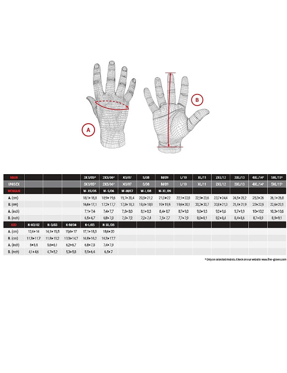 Gants de moto d'été pour hommes Five RFX3 EVO noirs 81326 - 3 Gants de moto d'été pour hommes Five RFX3 EVO noirs 81326 - 3